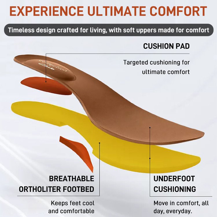 🔥👡【Cumpără 1 primești 1 gratis】【35-43】Sandale din piele lucrate manual Pantofi ortopedici moi si confortabili-3944939